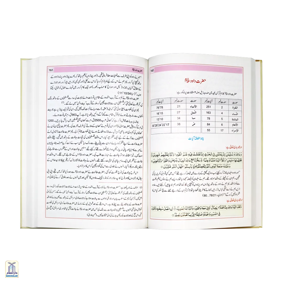 Atlas Al-Quran - Atlas Of The Quran - Image 3