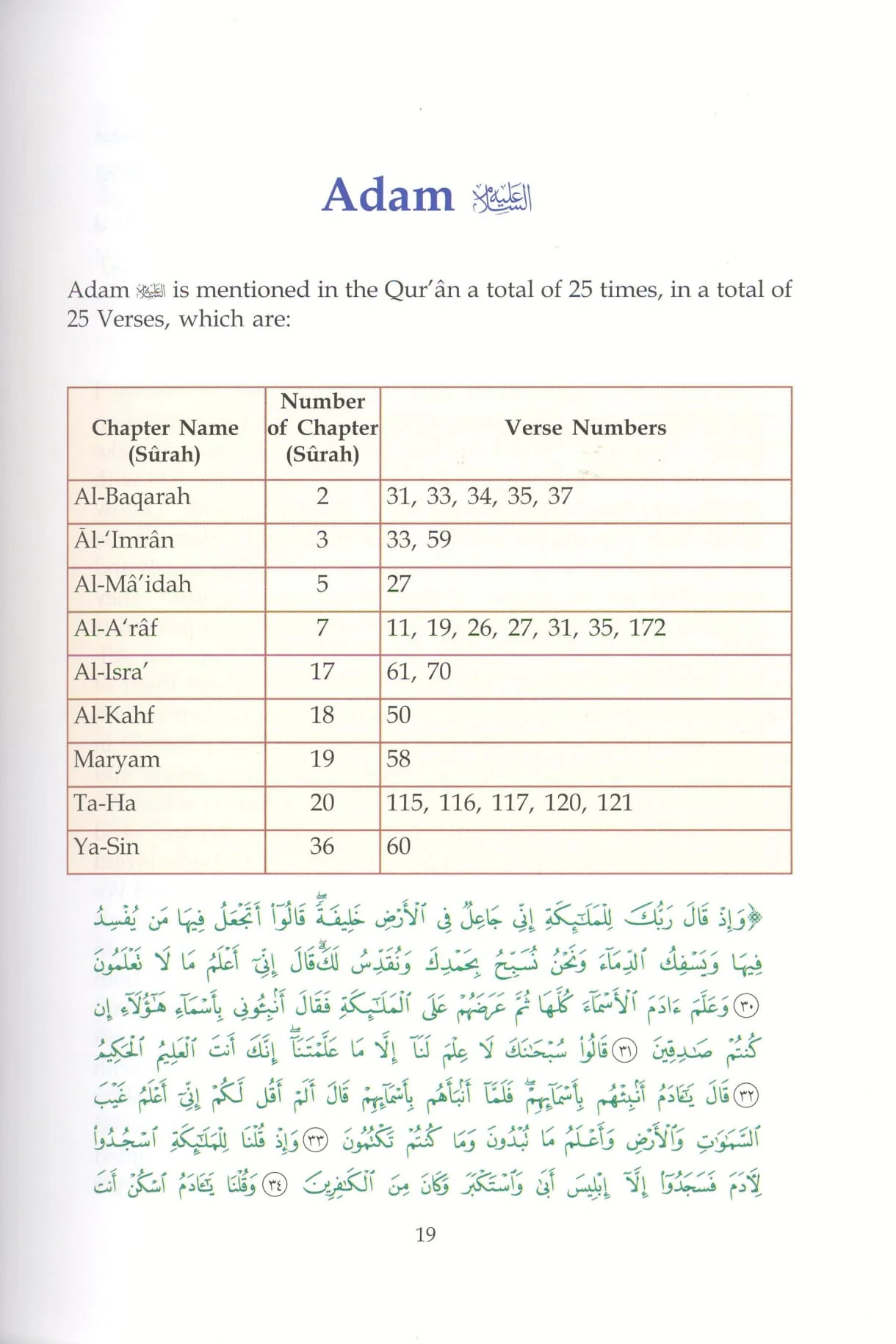 Atlas of The Qur'an - Image 5