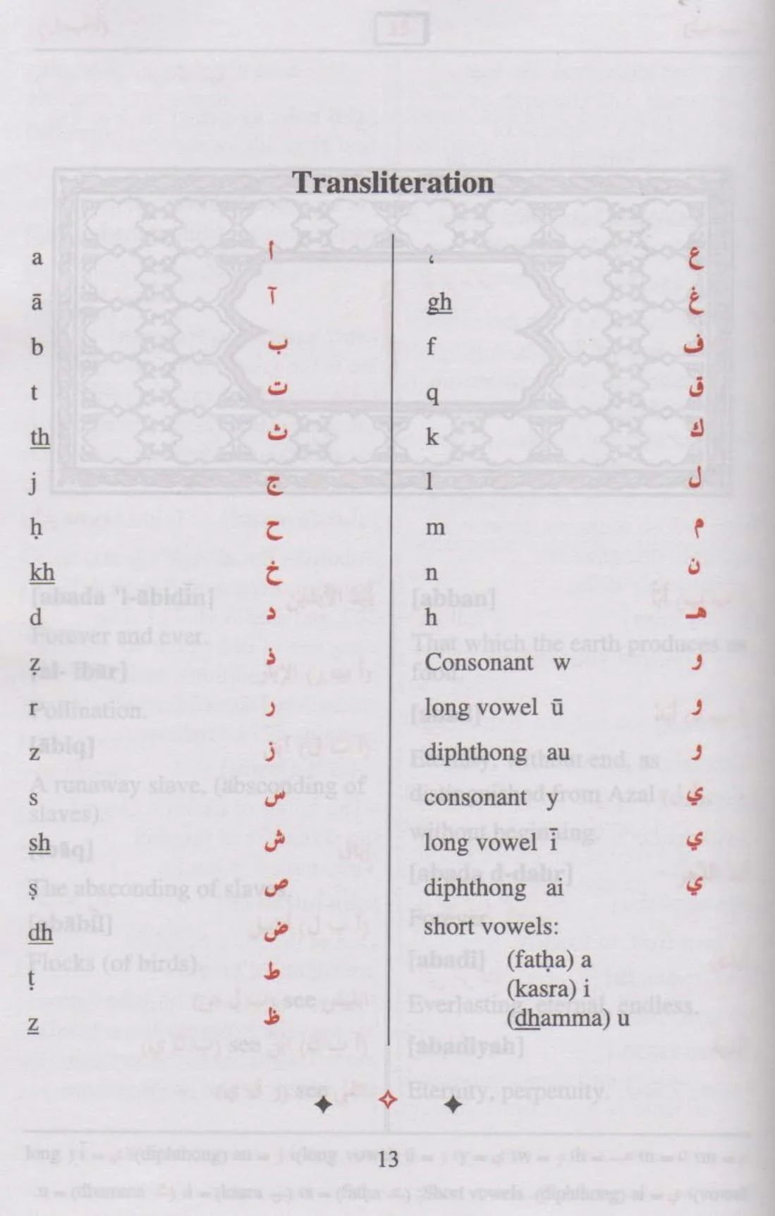Dictionary of Islamic Terms - Image 6
