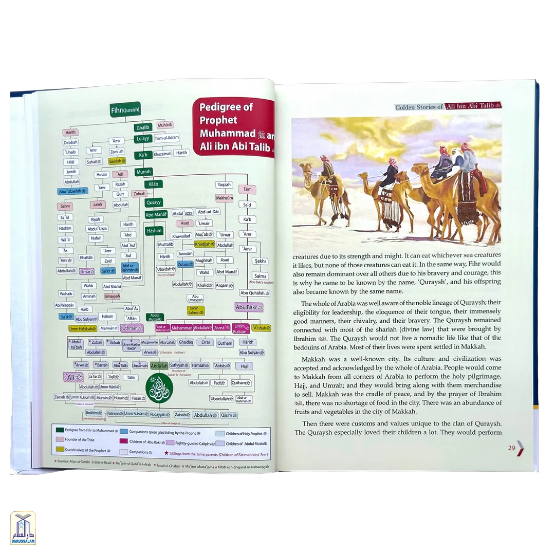 Golden Stories Of Ali Bin Abi Talib - Image 4