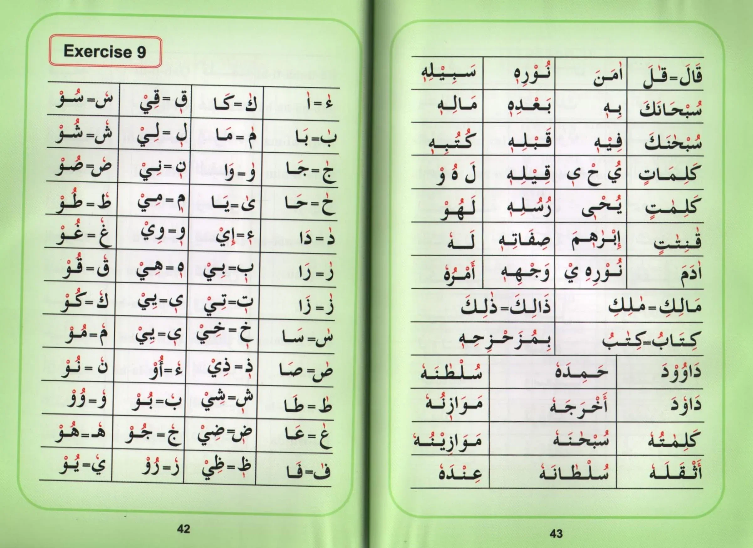 Help Yourself in Reading Qur'an - Image 6