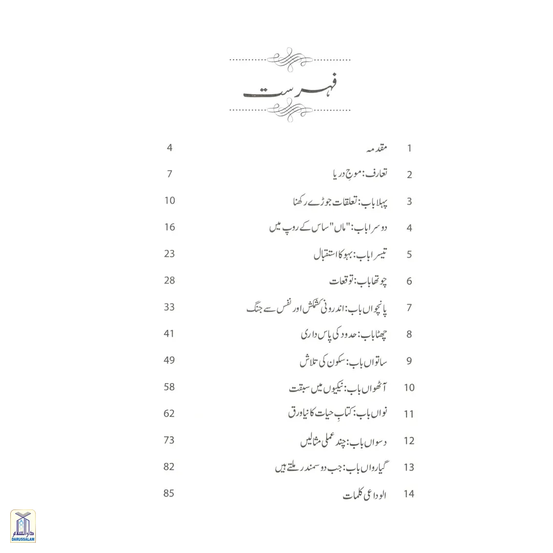 Jahan Do Samandar Mlitay Hain | When The Two Seas Meet (Urdu) - Image 2