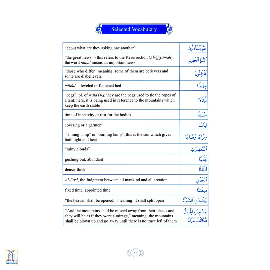 Methodical Interpretation Of The Noble Qur'An - Part 30 - Image 4
