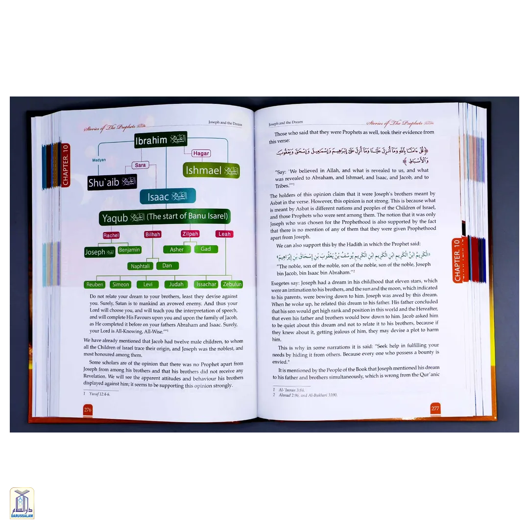 Stories Of The Prophets Coloured - Image 3