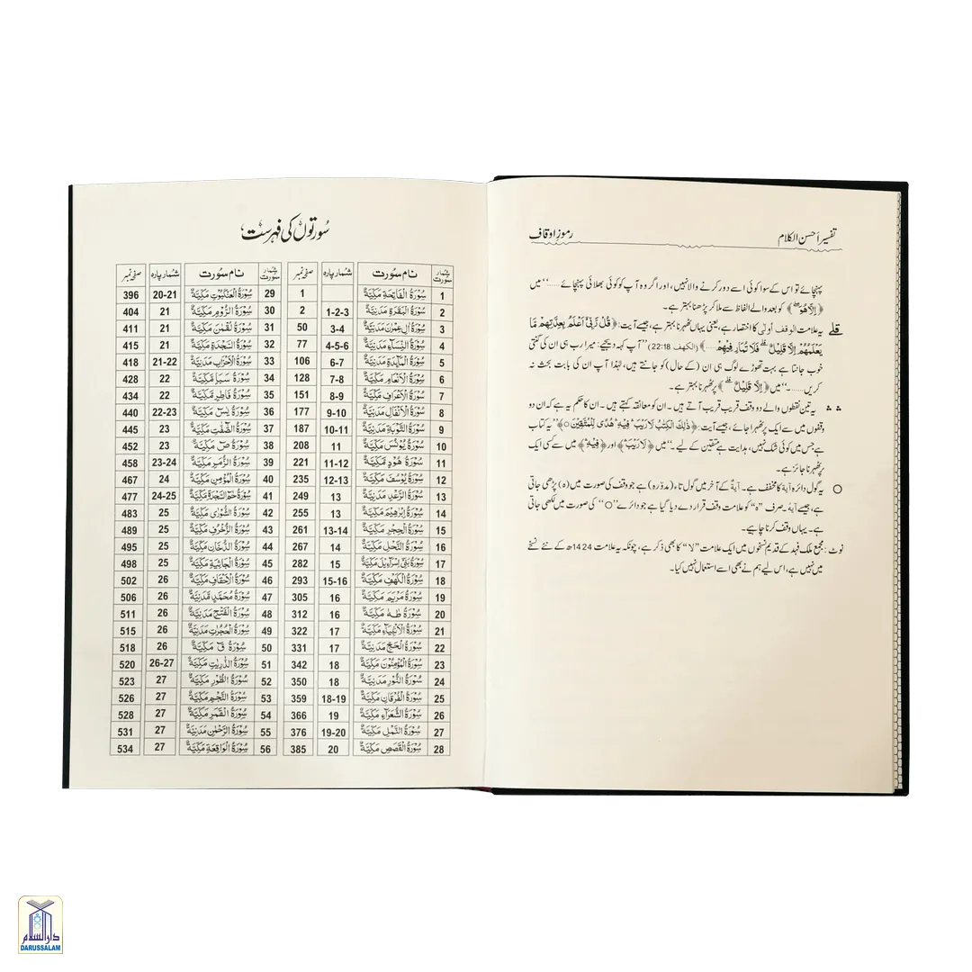 Tafseer Ahsan Ul Kalam - Big H/C - Image 4