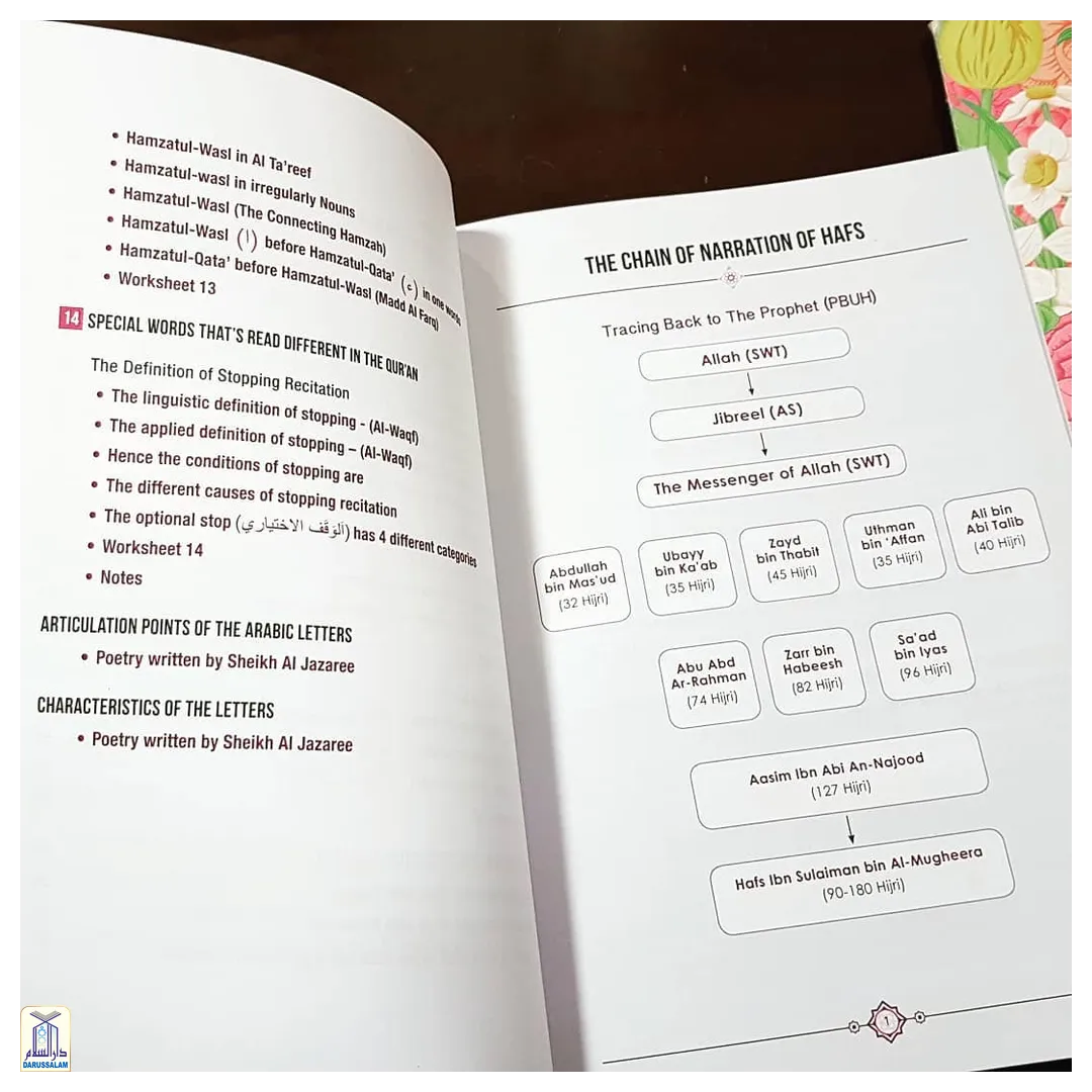Tajweed For All (Revised Edition) - Image 2