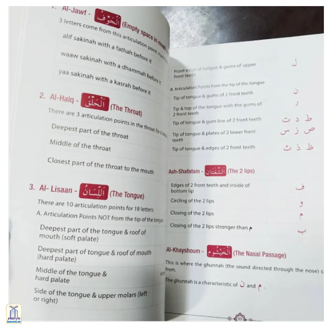 Tajweed For All (Revised Edition) - Image 6