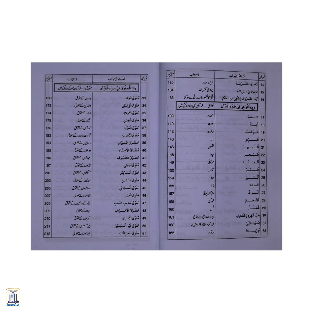 Taleemat Quran Majeed - تعلیمات قرآن مجید - Image 2