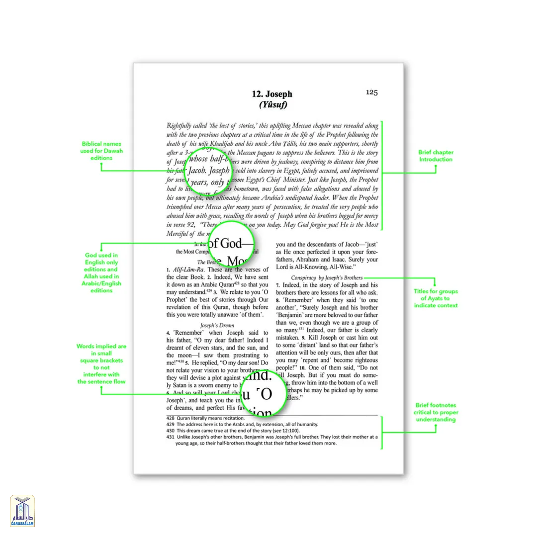 The Clear Quran - Image 2