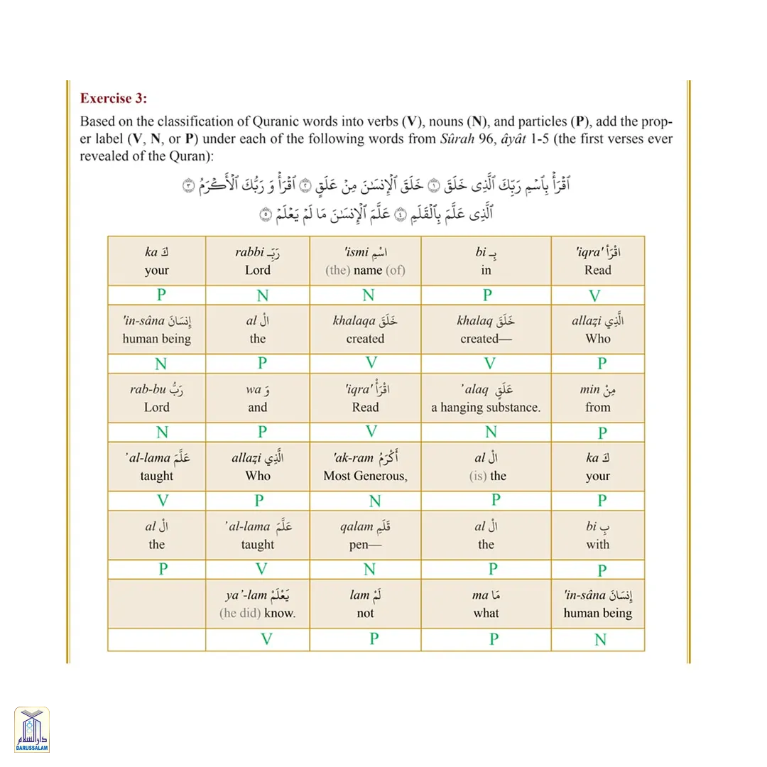 The Clear Quran Series Dictionary - Image 5