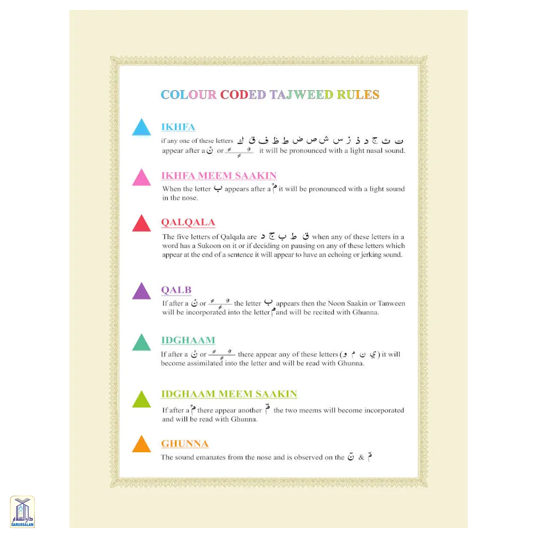 The Holy Quran Colour Coded Arabic Text And Transliteration With English Translation | Roman English (Hb) - Image 5
