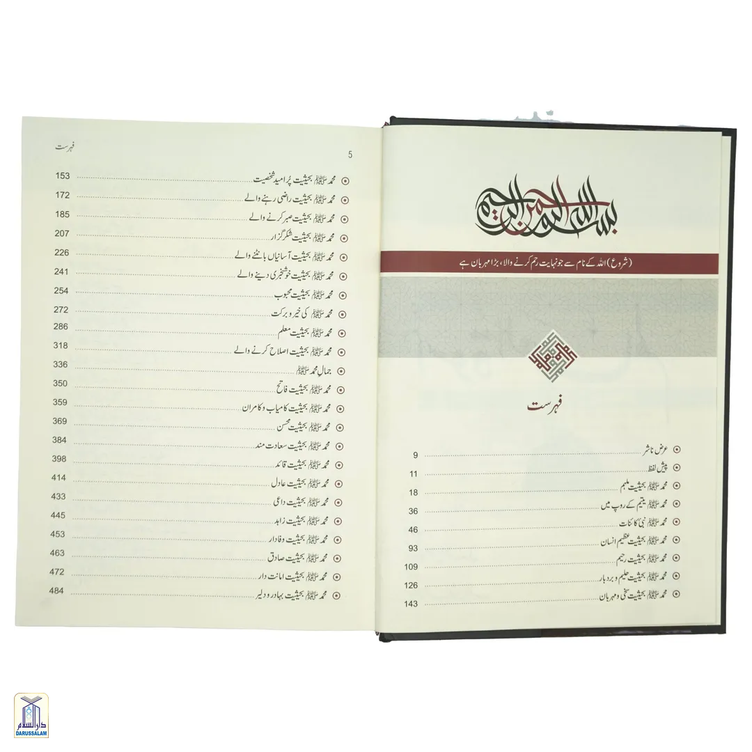 Uswah Tul Alam - Image 4